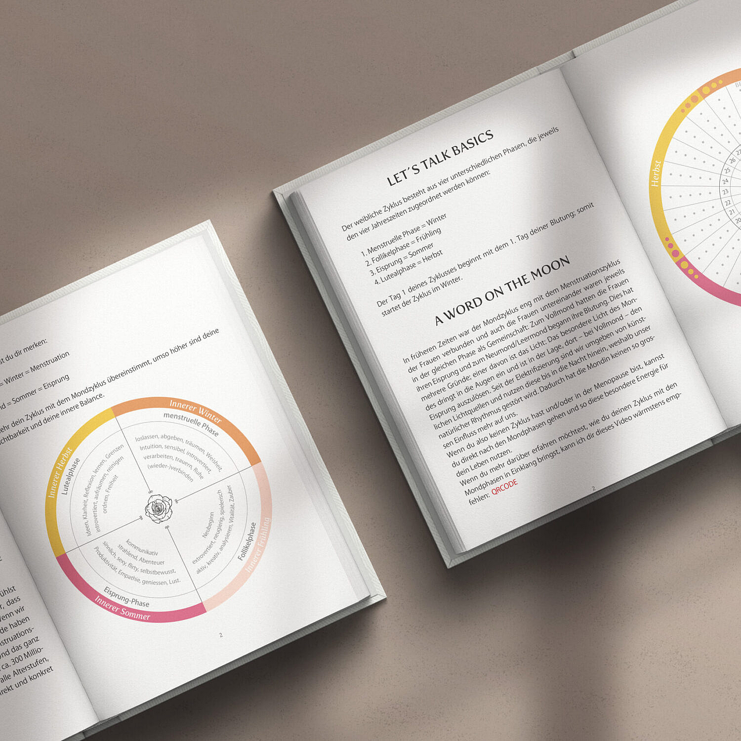 Wild Moon-Agenda, Agenda 2025, Kalender 2025, Zyklus-Kalender, Frauen-Kalender, Frauengesundheit, Menstruation, Weiblichkeit